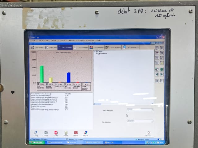 Plattensäge – Beschickung von vorne SELCO EB 75