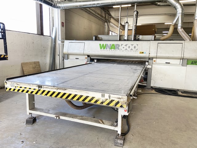 Seccionadoras Angulares SELCO WNAR 600 SHUTTLE SYSTEM