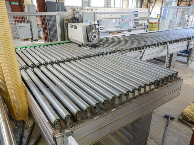 Panel Turning Device RBO SCON