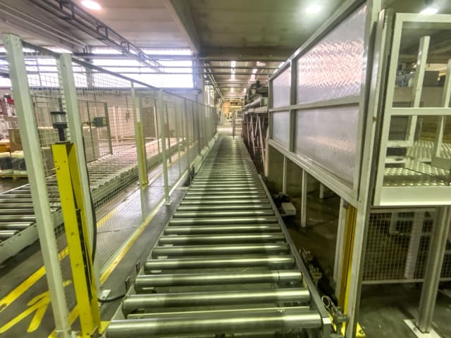 Piły Panelowe Kątowe SCHELLING AH 6 580/230