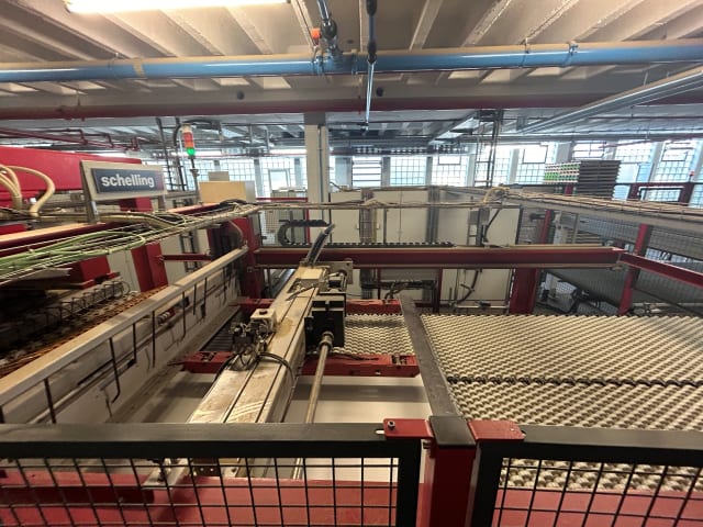 Edgebander BATCH 1 IMA + SCHELLING COMBIMA SYSTEM + AH6