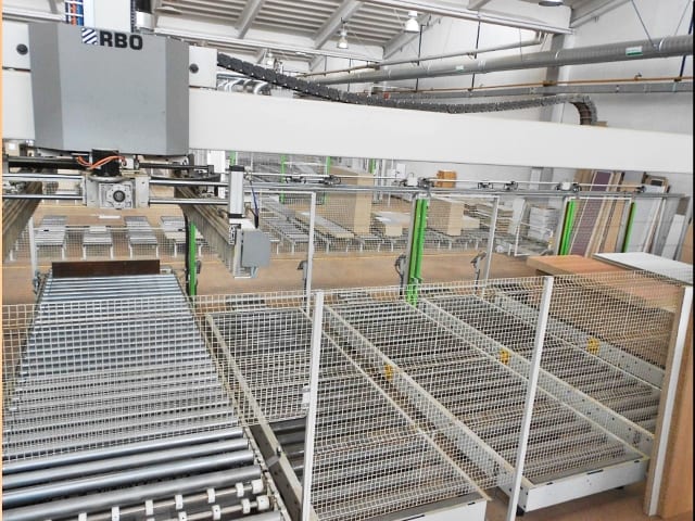 Linie Cięcia SELCO + RBO WNA 600 SYNCHROLOGIC