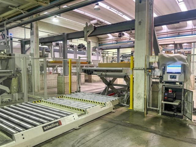 Piły Panelowe Kątowe SCHELLING AH 6 580/230
