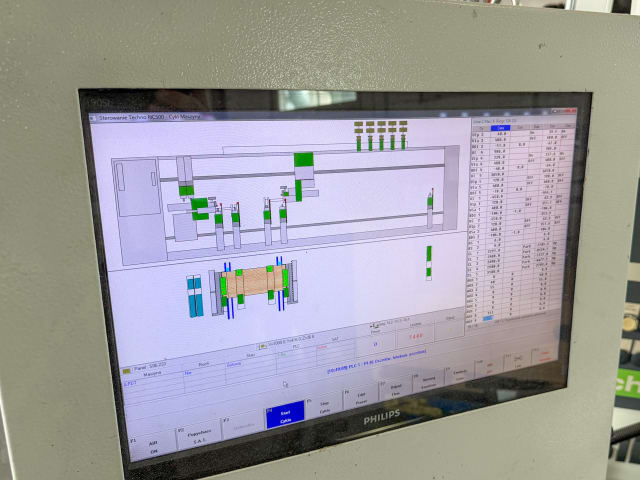 Foratrice automatica BIESSE TECHNO FDT