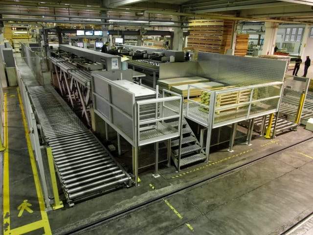 Piły Panelowe Kątowe SCHELLING AH 6 580/230