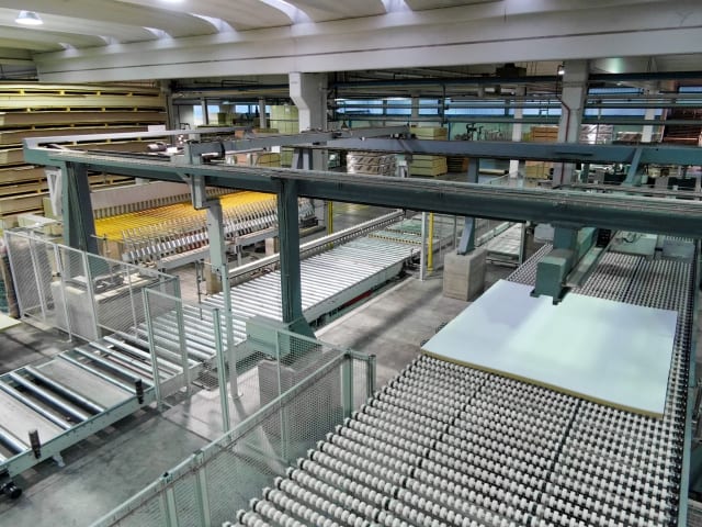 Piły Panelowe Kątowe SCHELLING AH 6 580/230