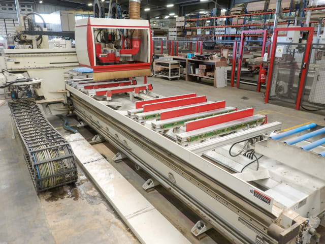 Squaring/Edgebanding and Drilling Line IMA COMBIMA SYSTEM/I/R75/1170/F/R3