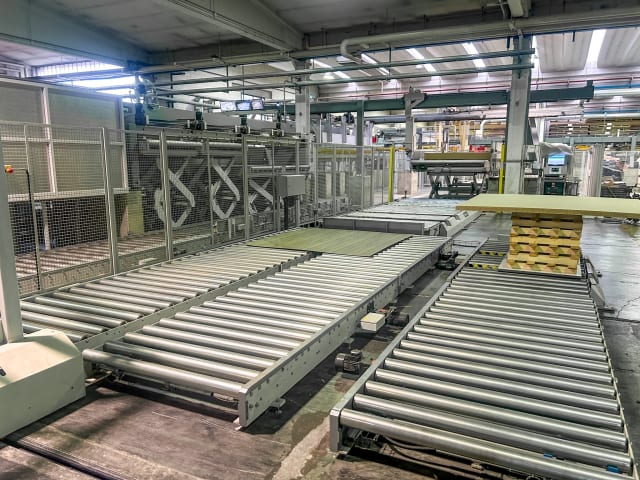 Piły Panelowe Kątowe SCHELLING AH 6 580/230
