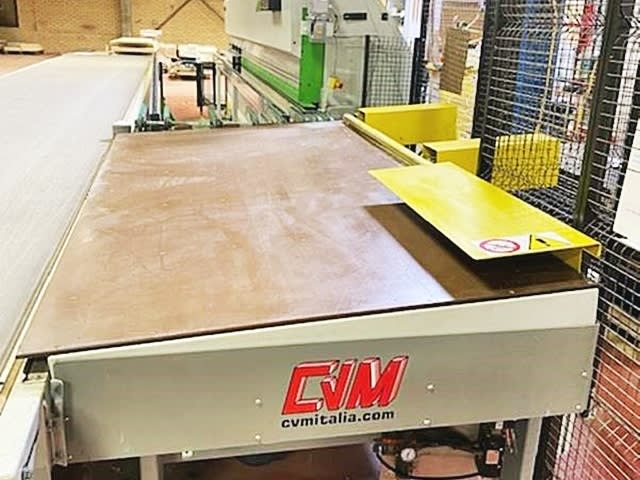 Ritorno pannelli CVM PRS - EKO