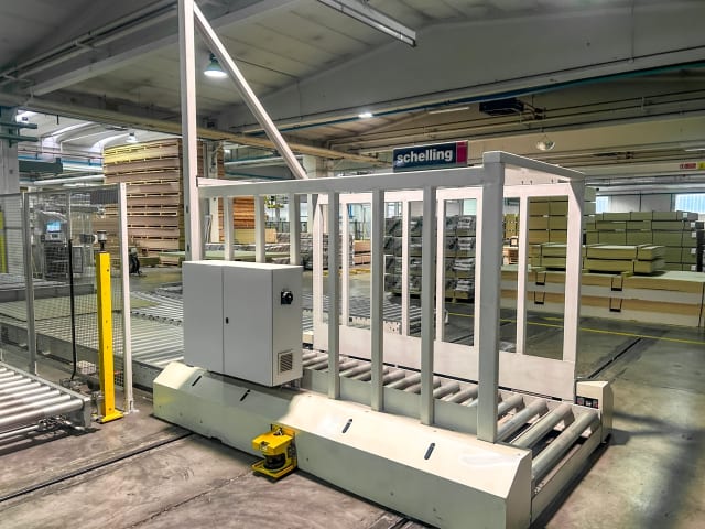 Piły Panelowe Kątowe SCHELLING AH 6 580/230