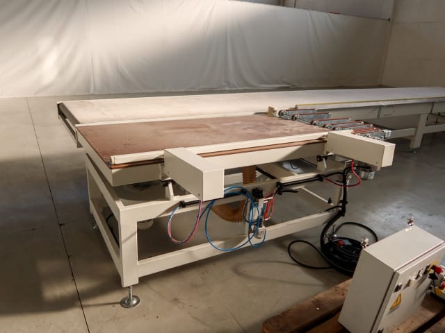 Ritorno pannelli SCM FASTBACK 21-25