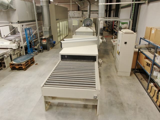 Painting Line SCM BRAVOROBOT P1