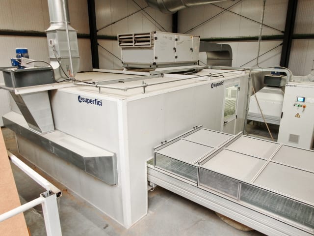 Painting Line SCM BRAVOROBOT P1