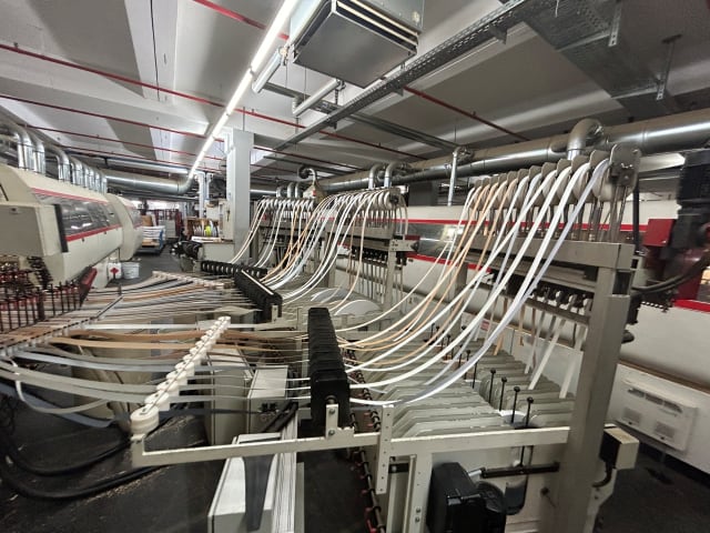 ima + schelling - combima system + ah6 - squaringedgebanding line per lavorazione legno